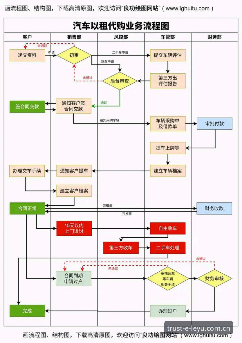 乐鱼注册 乐鱼体育平台注册流程全面解析:从开户到沉浸式体验的创新路径