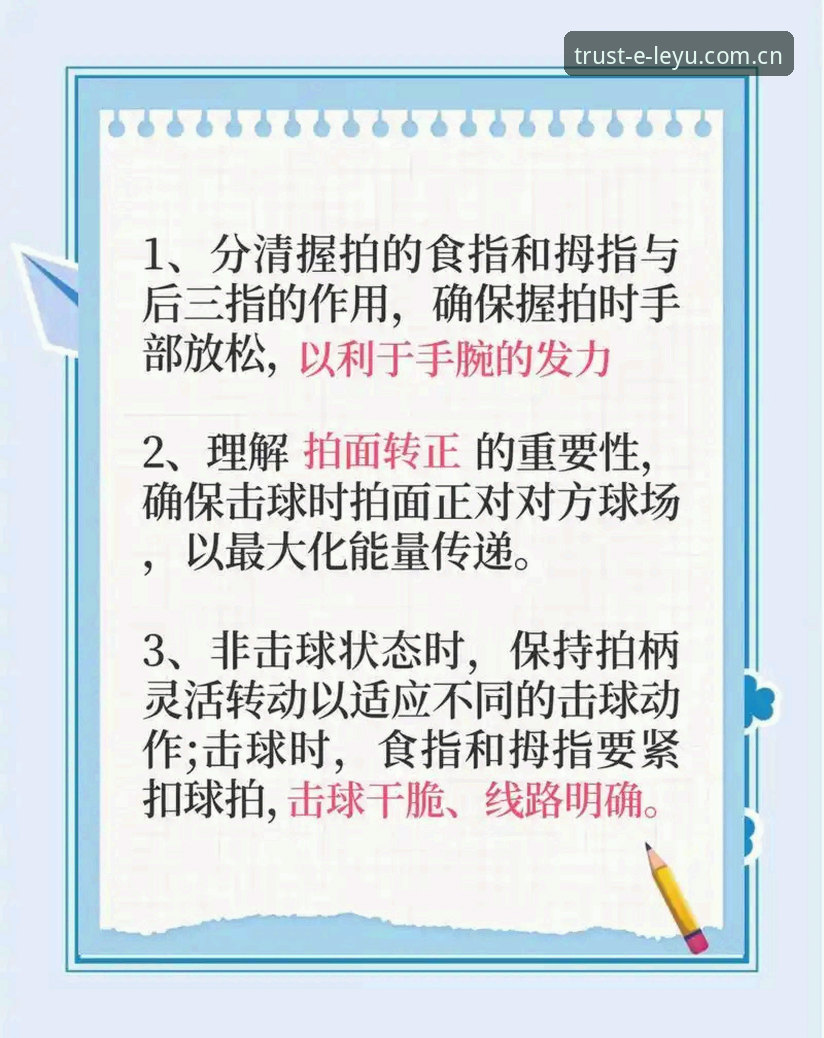 乐鱼体育平台新手指南：7个快速上手的实用技巧